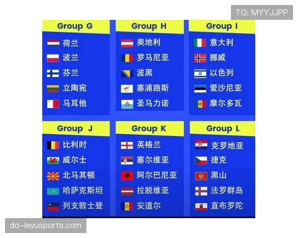 2026世界杯小组规则最新详解 2026世界杯小组规则最新详解