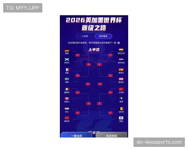 伊拉克队能否突破重围？2026世界杯预选赛晋级形势深度解析