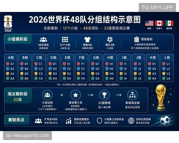 2026世界杯突尼斯专题：赛程、阵容、出线前景全解析